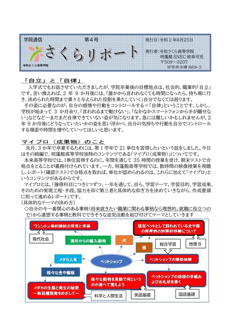 さくらリポート7月号